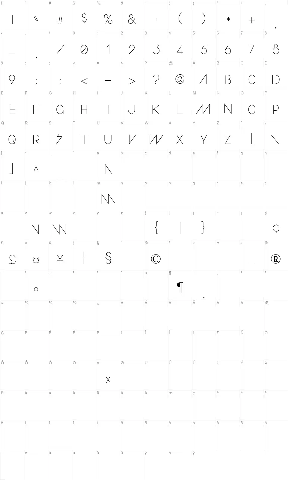Confusion Girlfont character map