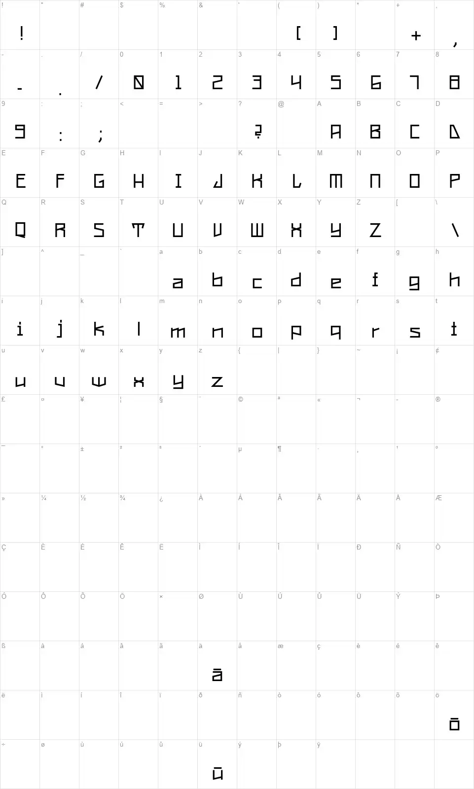Constructafont character map