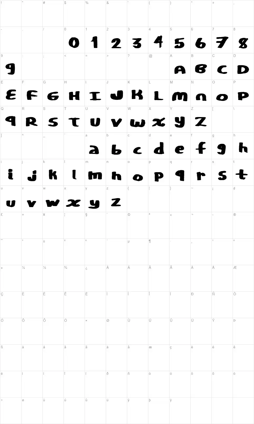CopyStandfont character map
