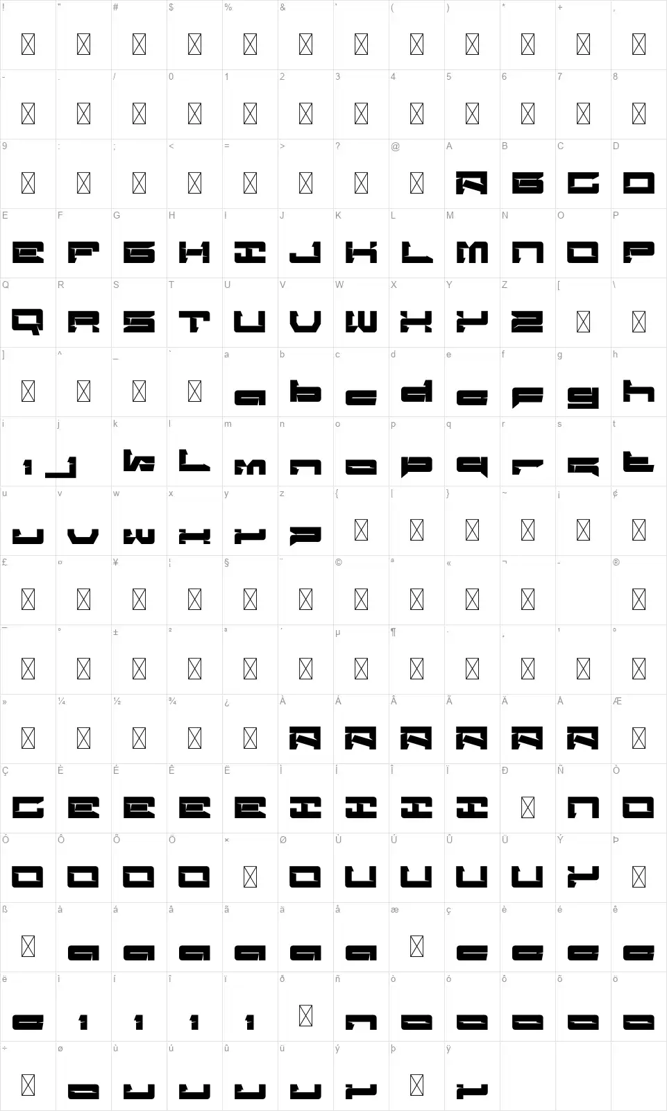 Coret Mapa znaků Coretfont character map