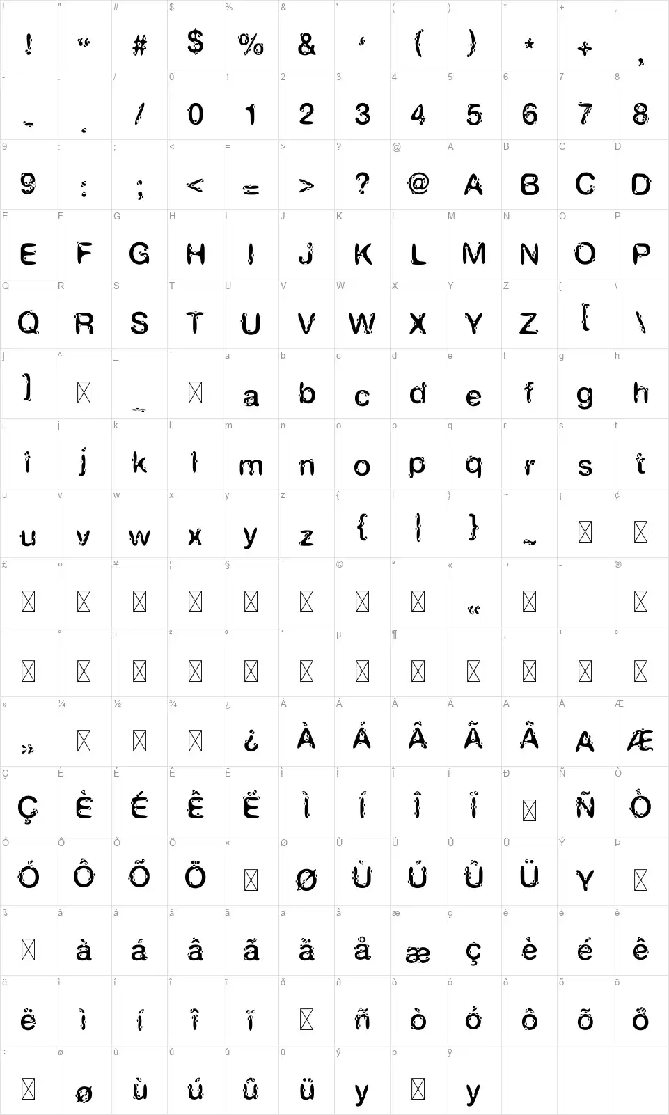 Covid-SYfont character map