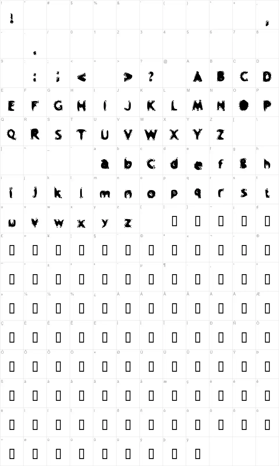 Crap Musicfont character map