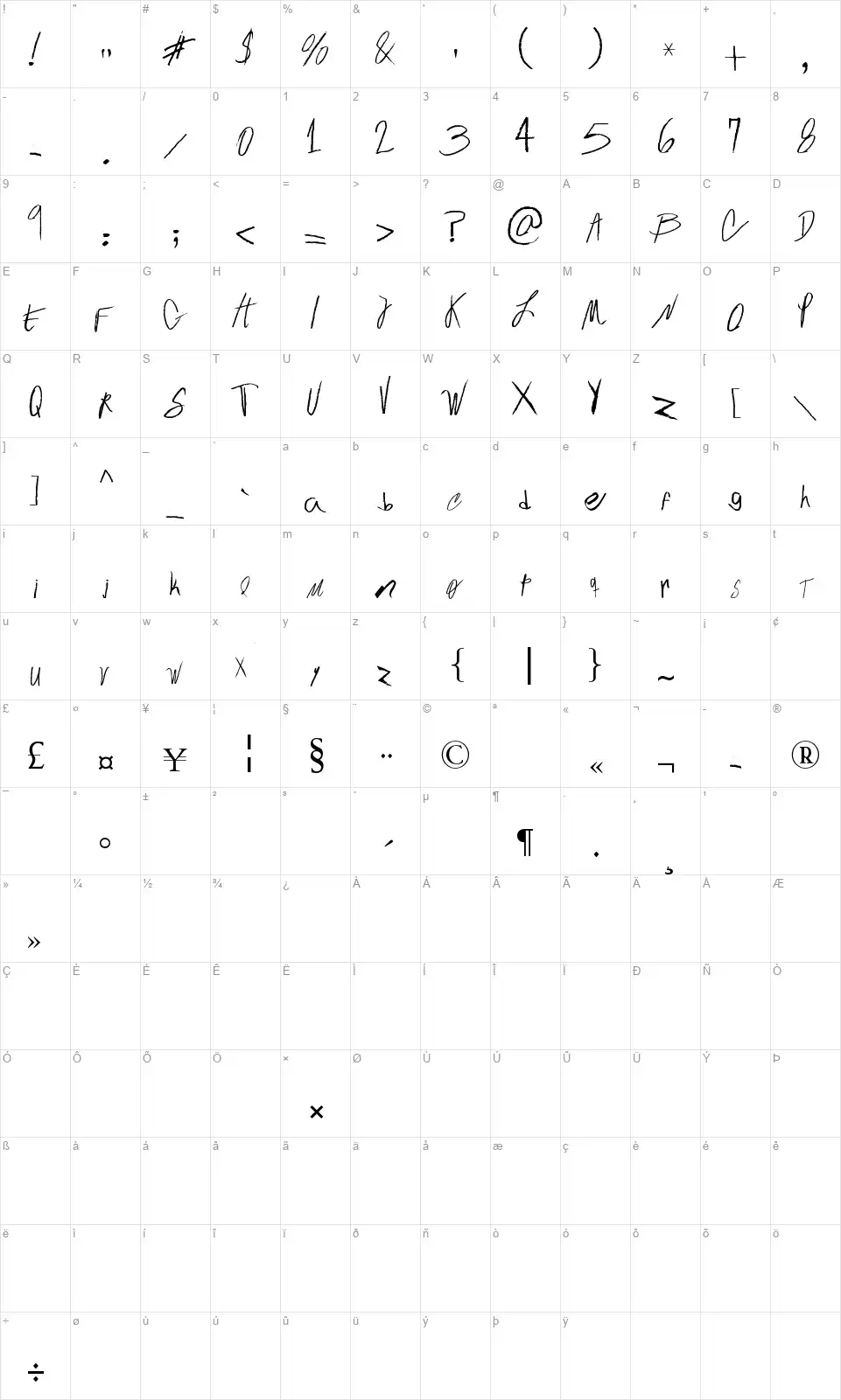 Crative Chalkfont character map