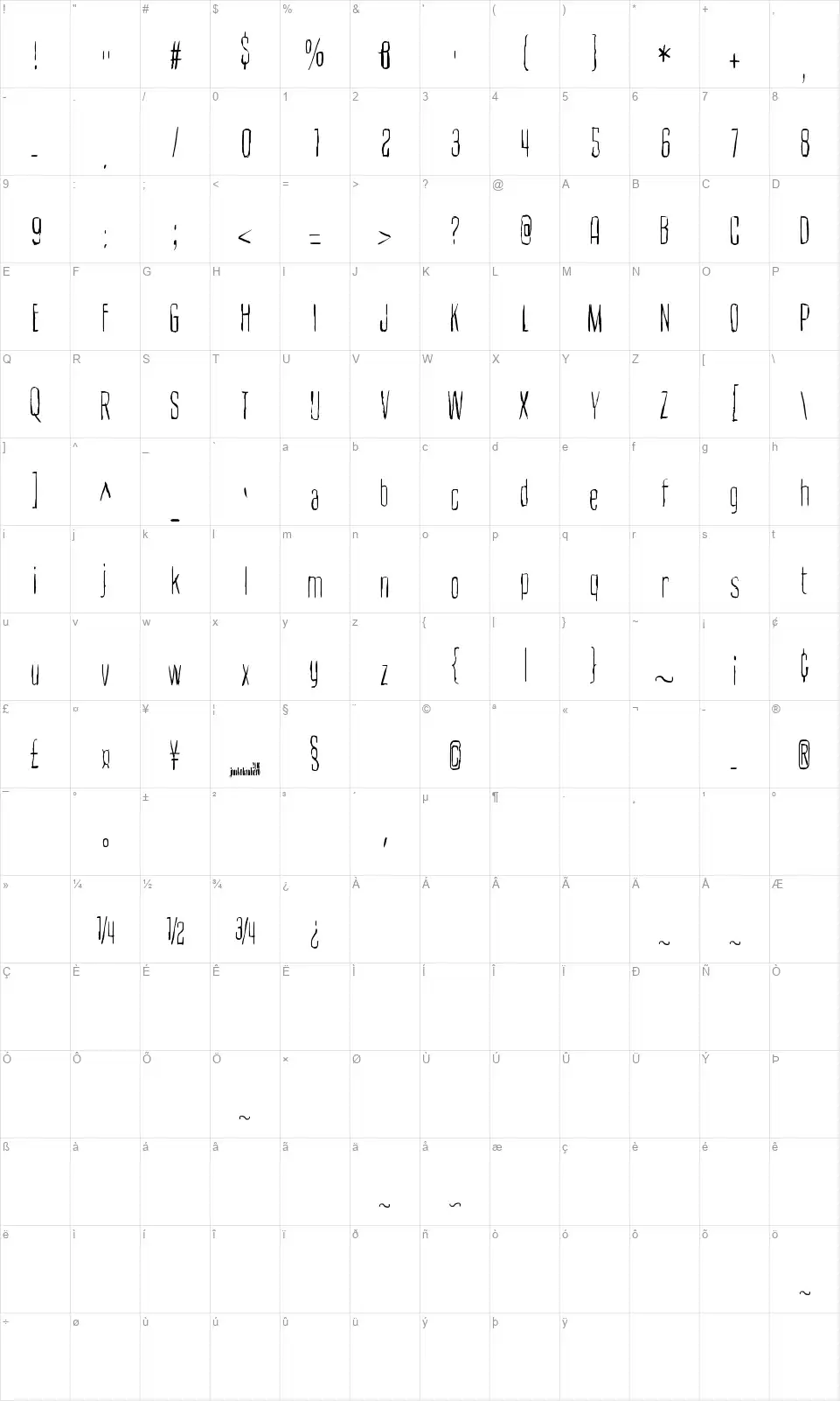 Cult of the toucanfont character map