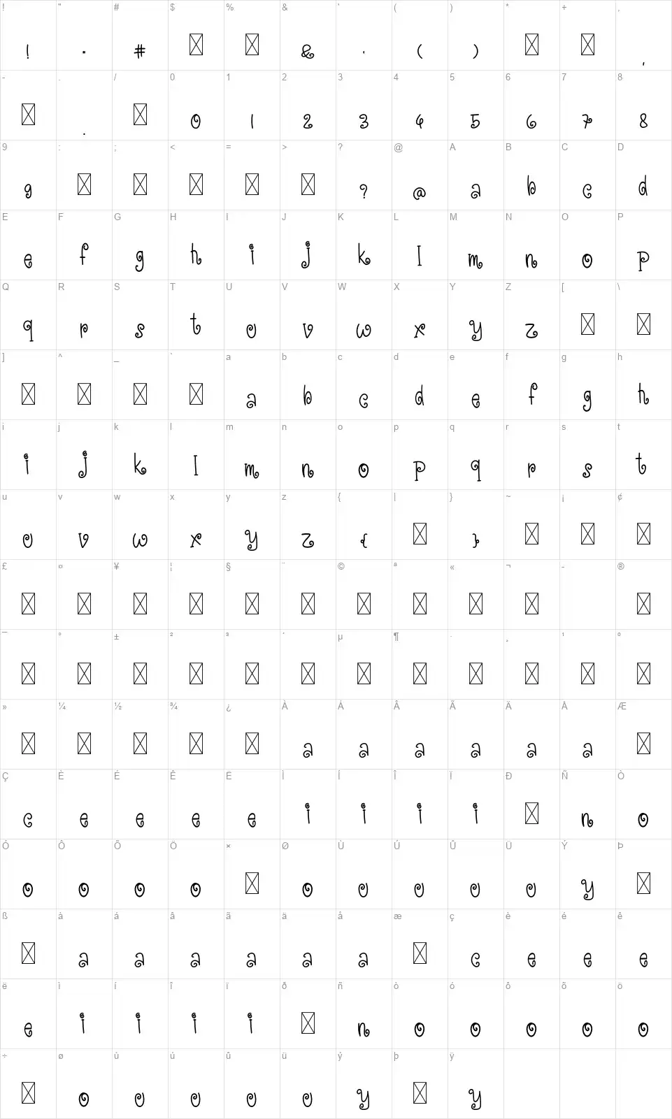Cute Malikafont character map