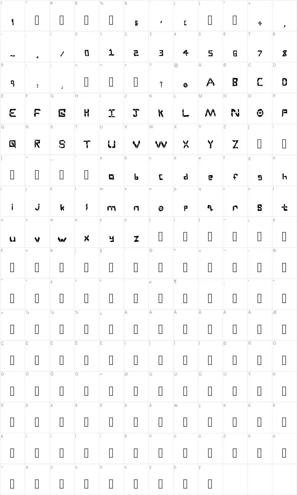 Cyber Sansfont character map