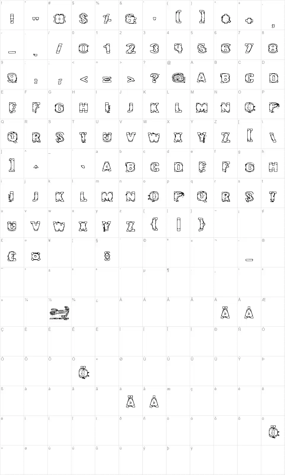 Cybereyefont character map