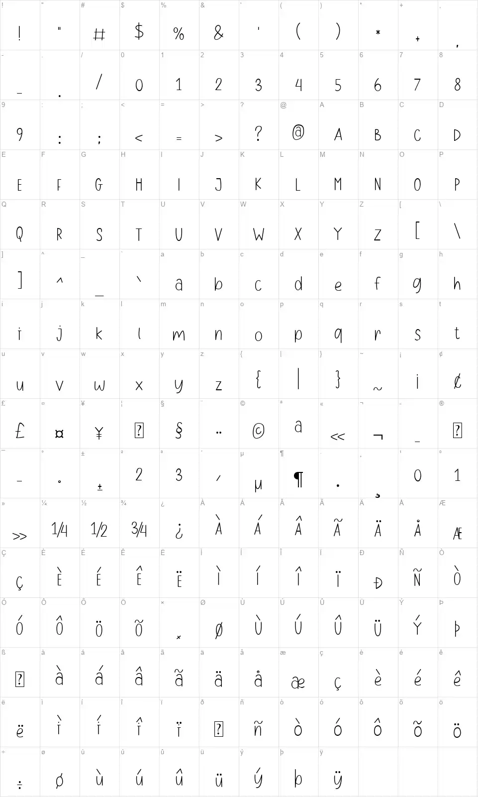 Daisy Dreamfont character map