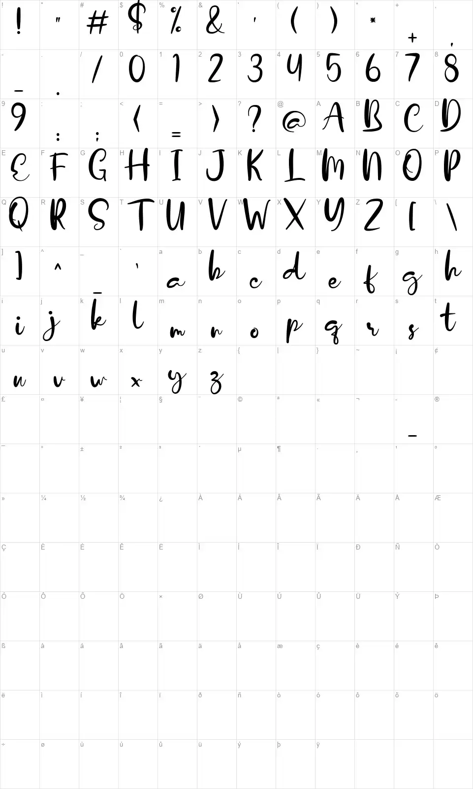 Dalillahfont character map
