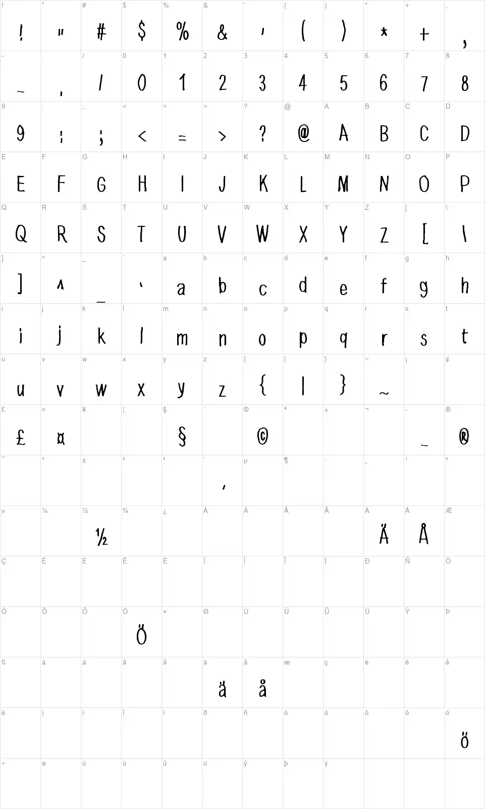Dancing in the darkfont character map