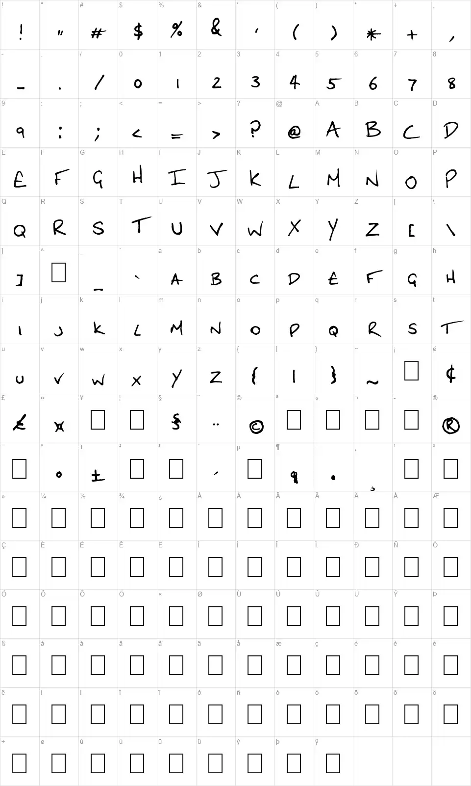 Dave the Eaglefont character map