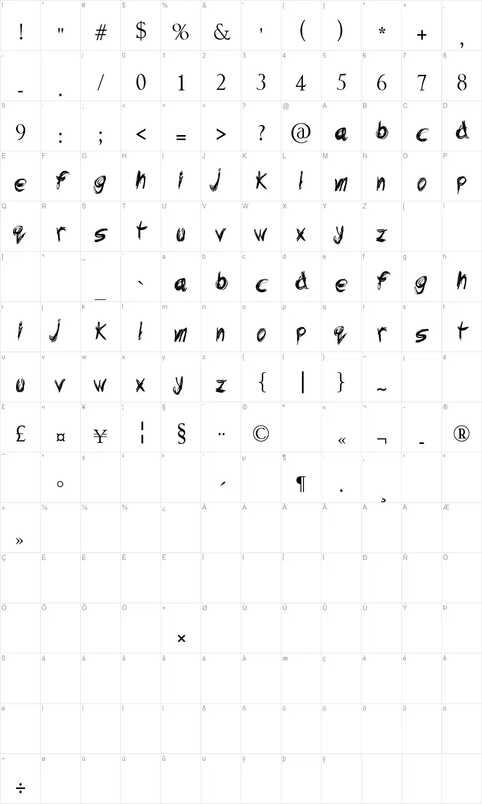 Dead Endfont character map