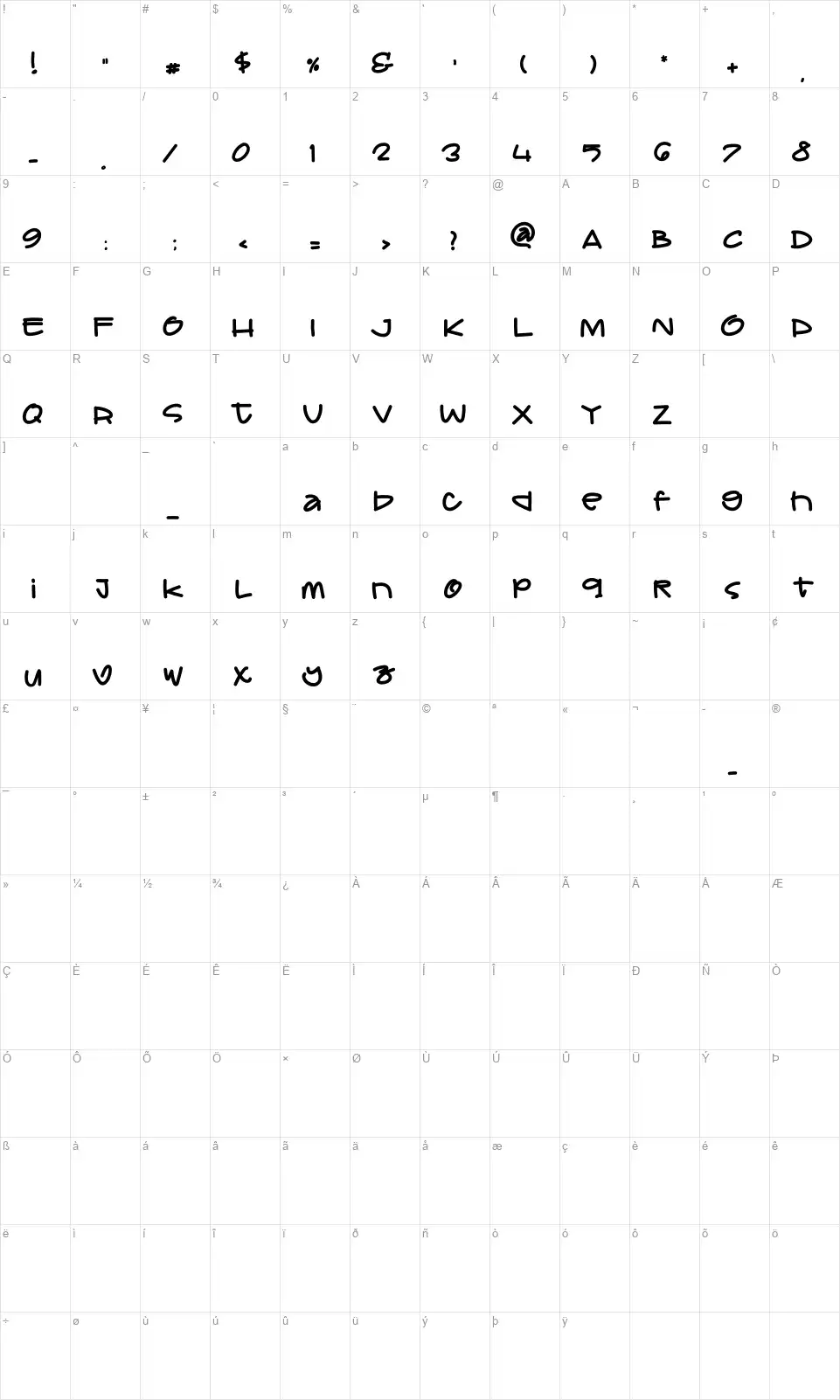 Dear Daddyfont character map