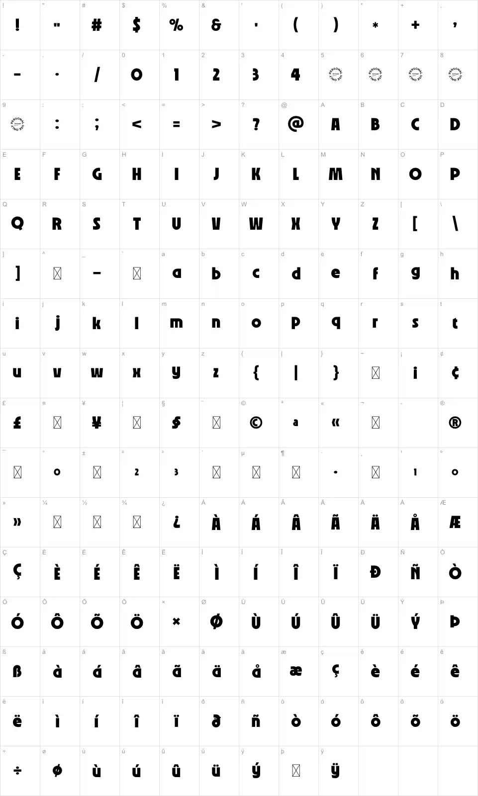 Decoma Mapa znaků Decomafont character map