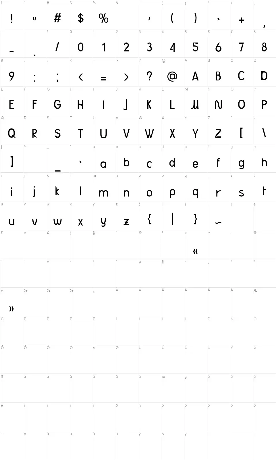 Defavo Sansfont character map