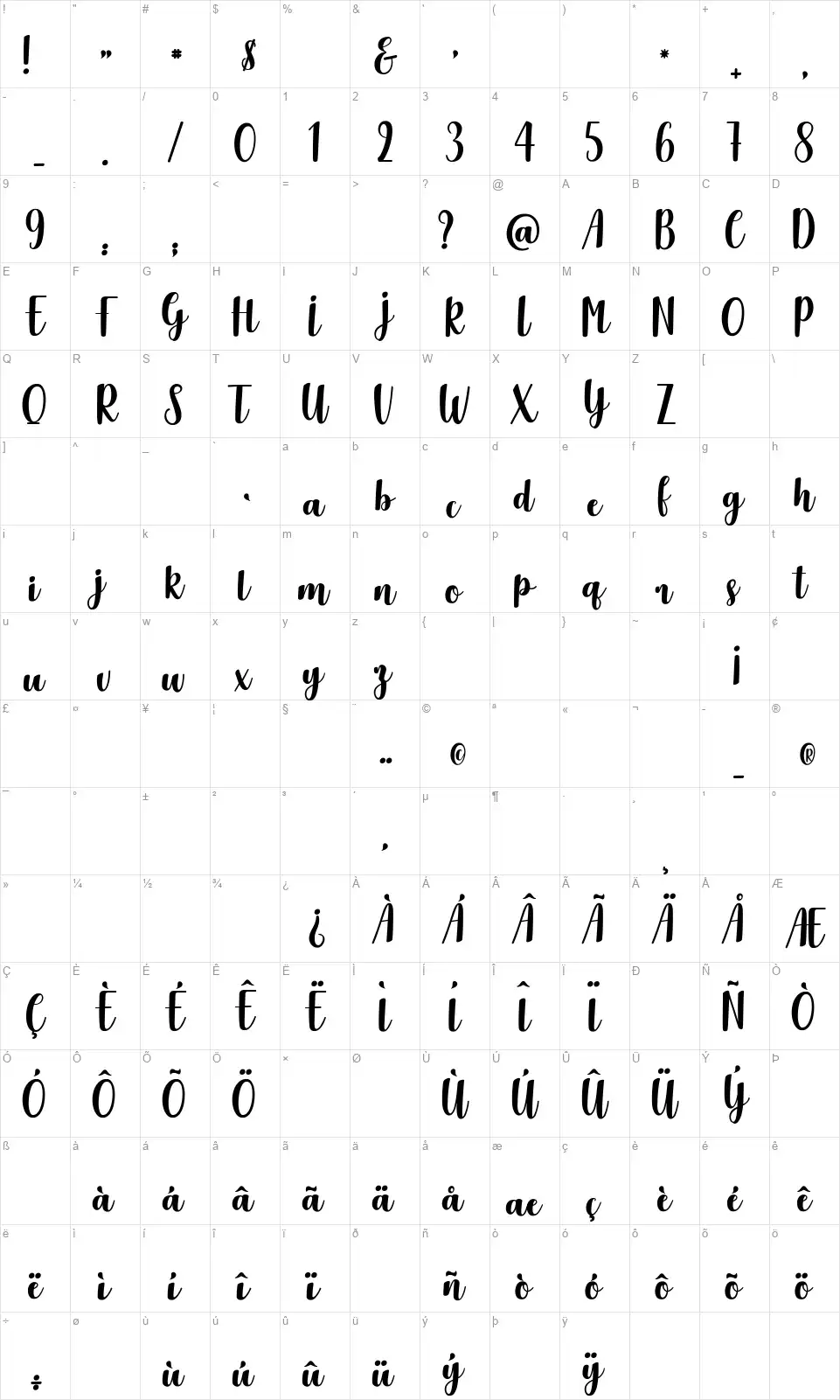 Delicious Adventuresfont character map