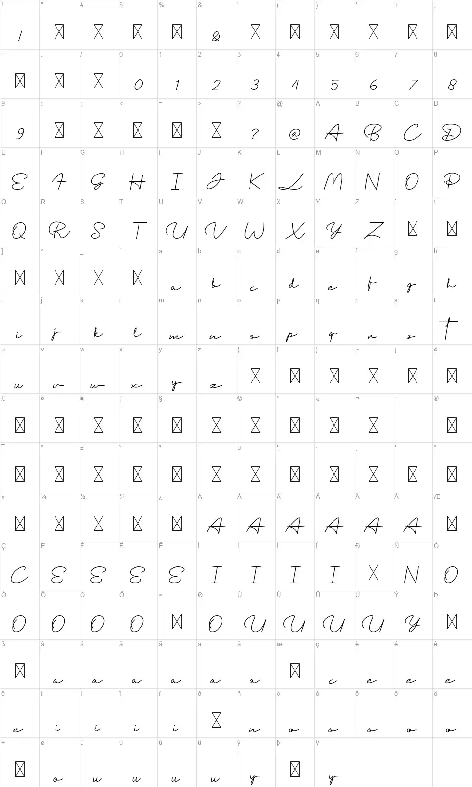 Demonstrationfont character map