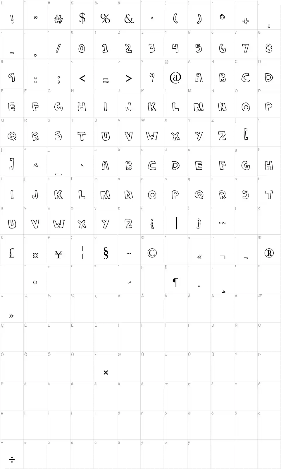 Denne Chokipifont character map