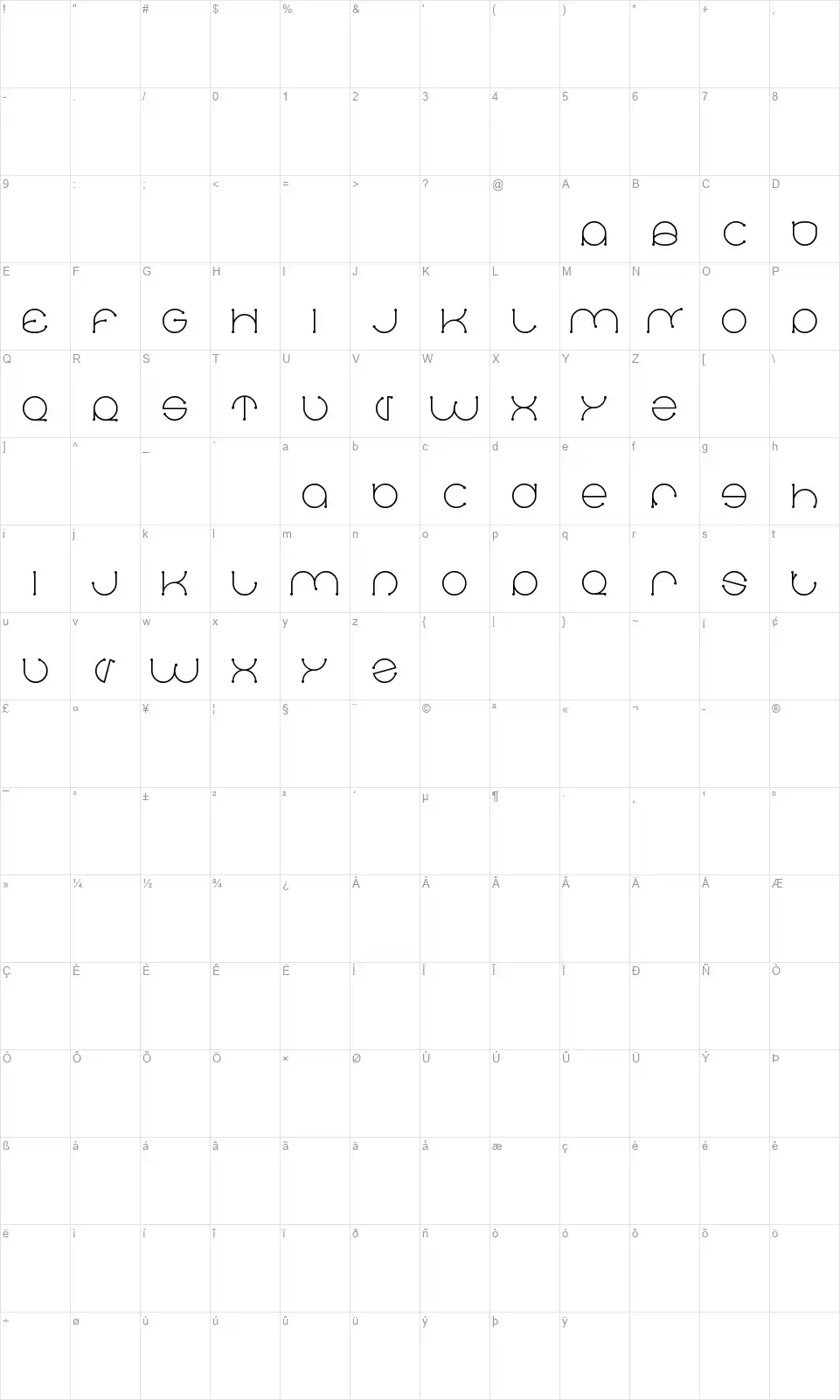 Dennis Vallerafont character map