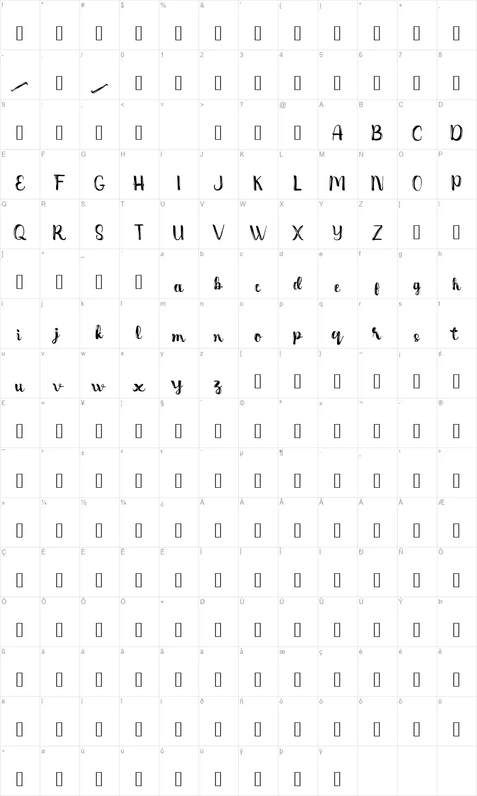 Dentanxfont character map