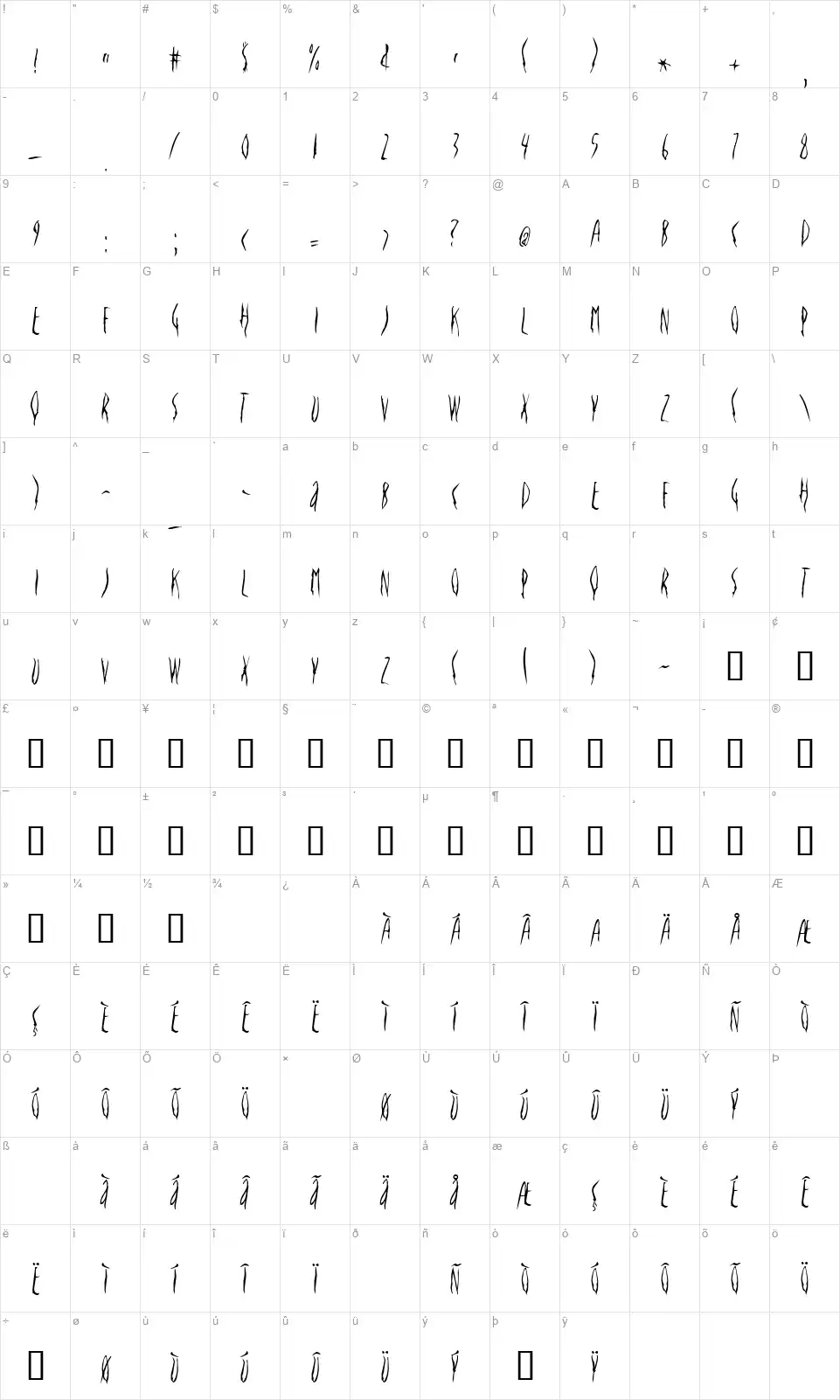 Deporteesfont character map