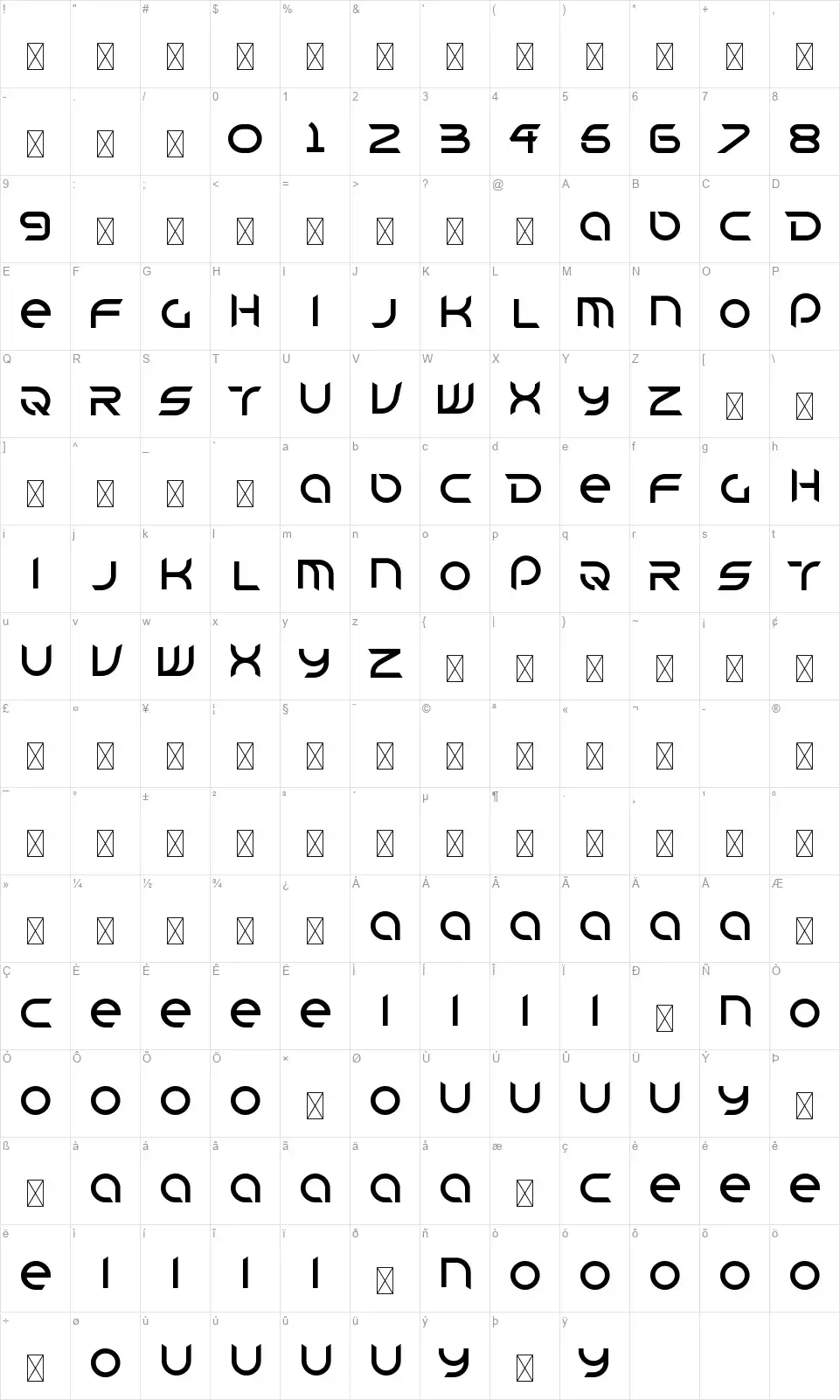 Derasfont character map