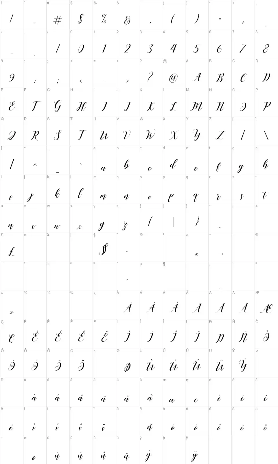 Desyantifont character map