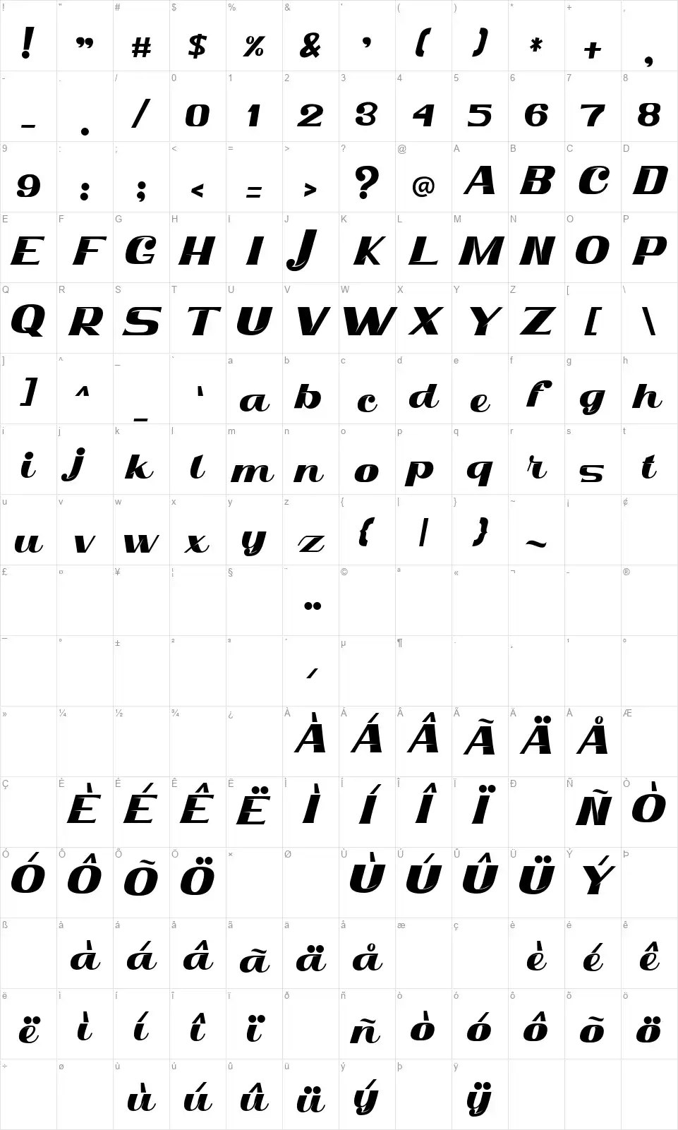 Dhanielfont character map