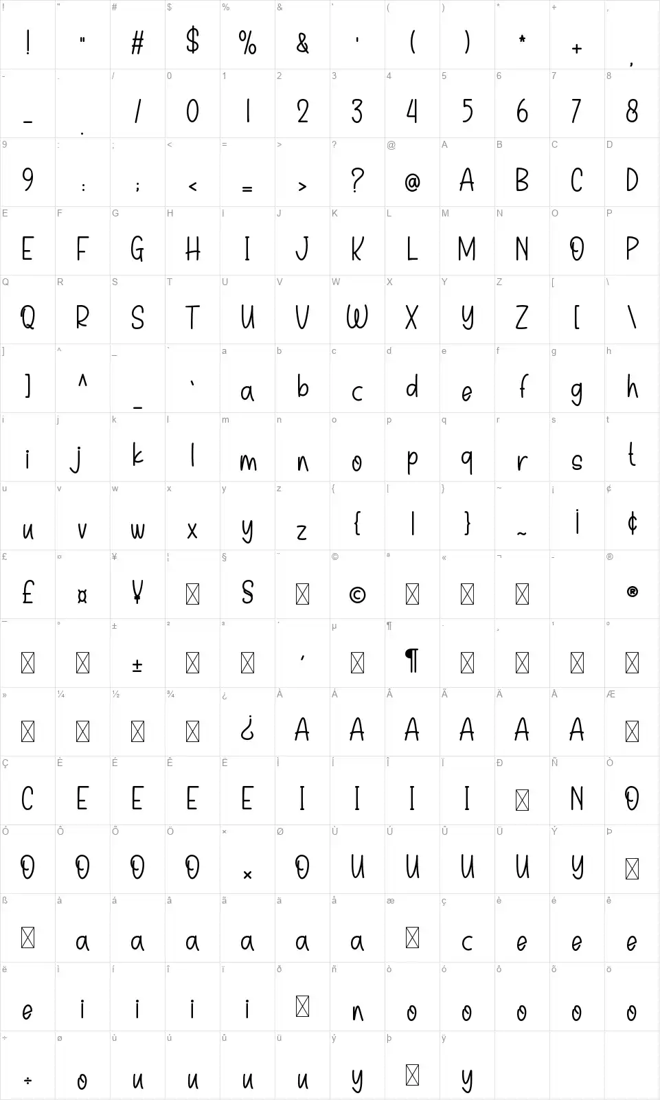 Diamondfont character map