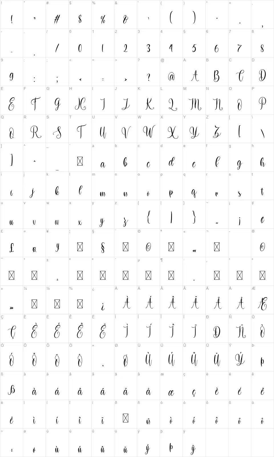 Dilan Whemsyfont character map