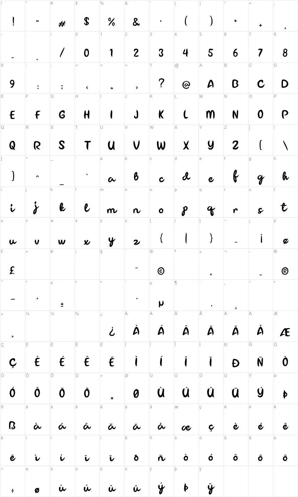 Dillovafont character map