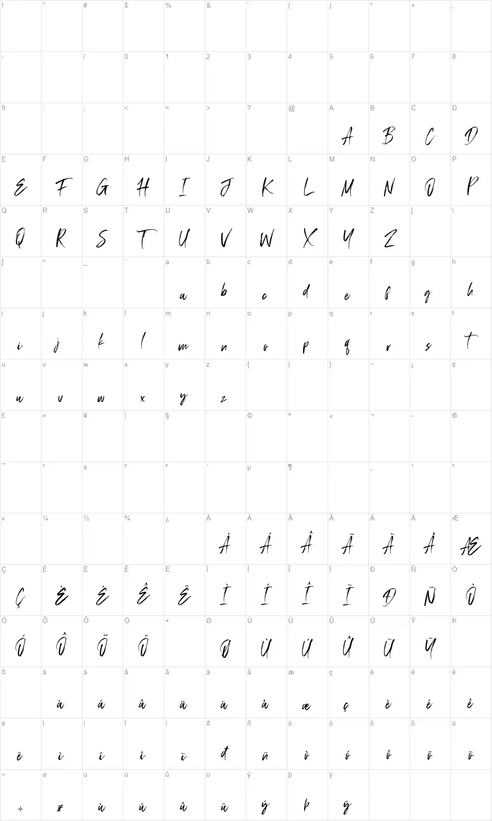 Displatterfont character map