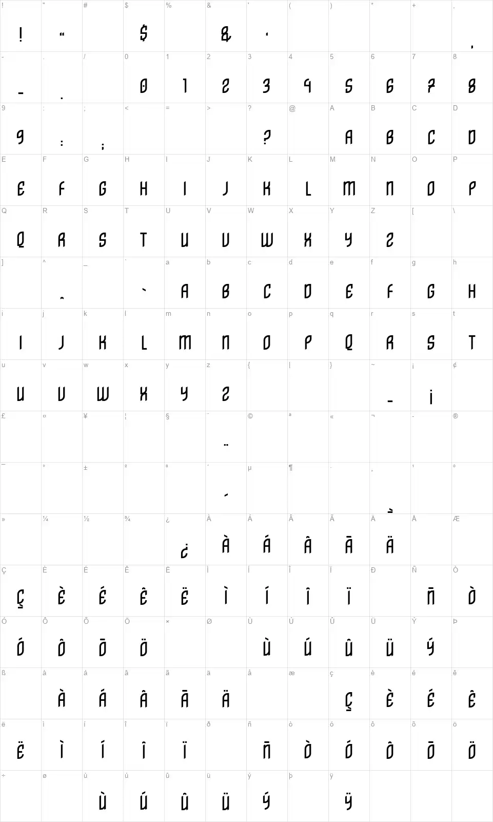 Distrito Capsfont character map