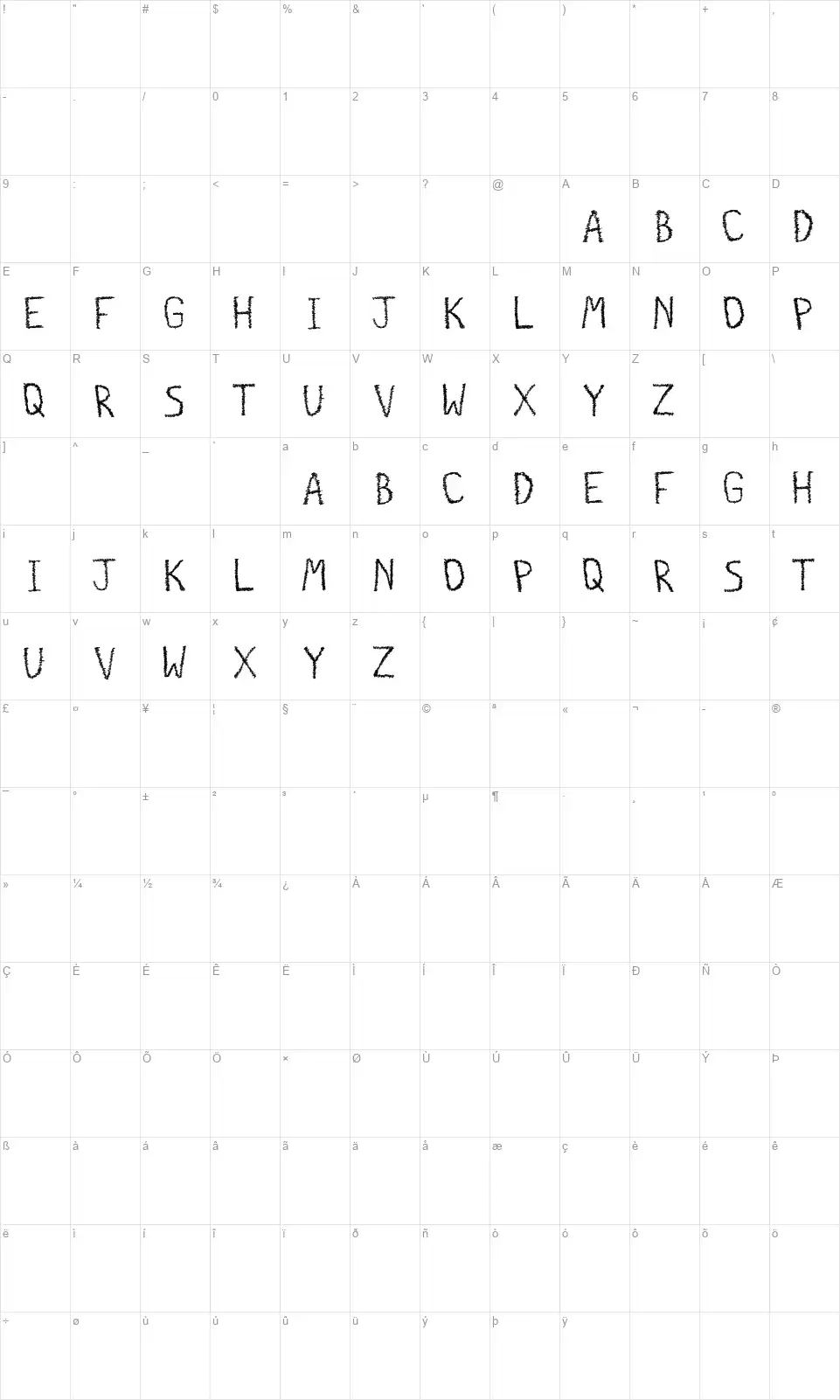 Distrogrunge TFBfont character map