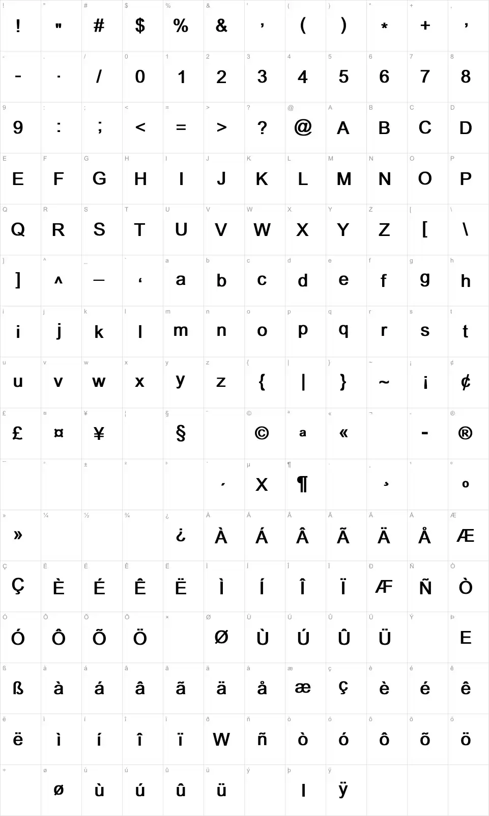 Dixon Mapa znaků Dixonfont character map