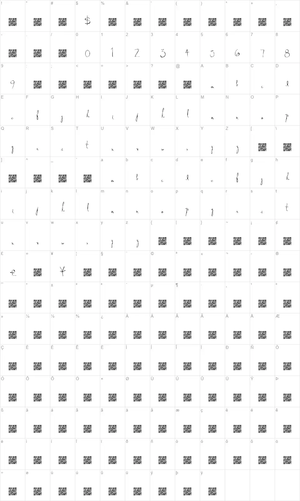 Donkey Punchfont character map