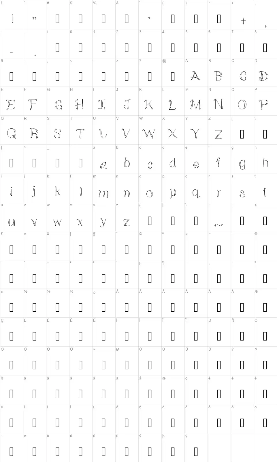 Doodledfont character map