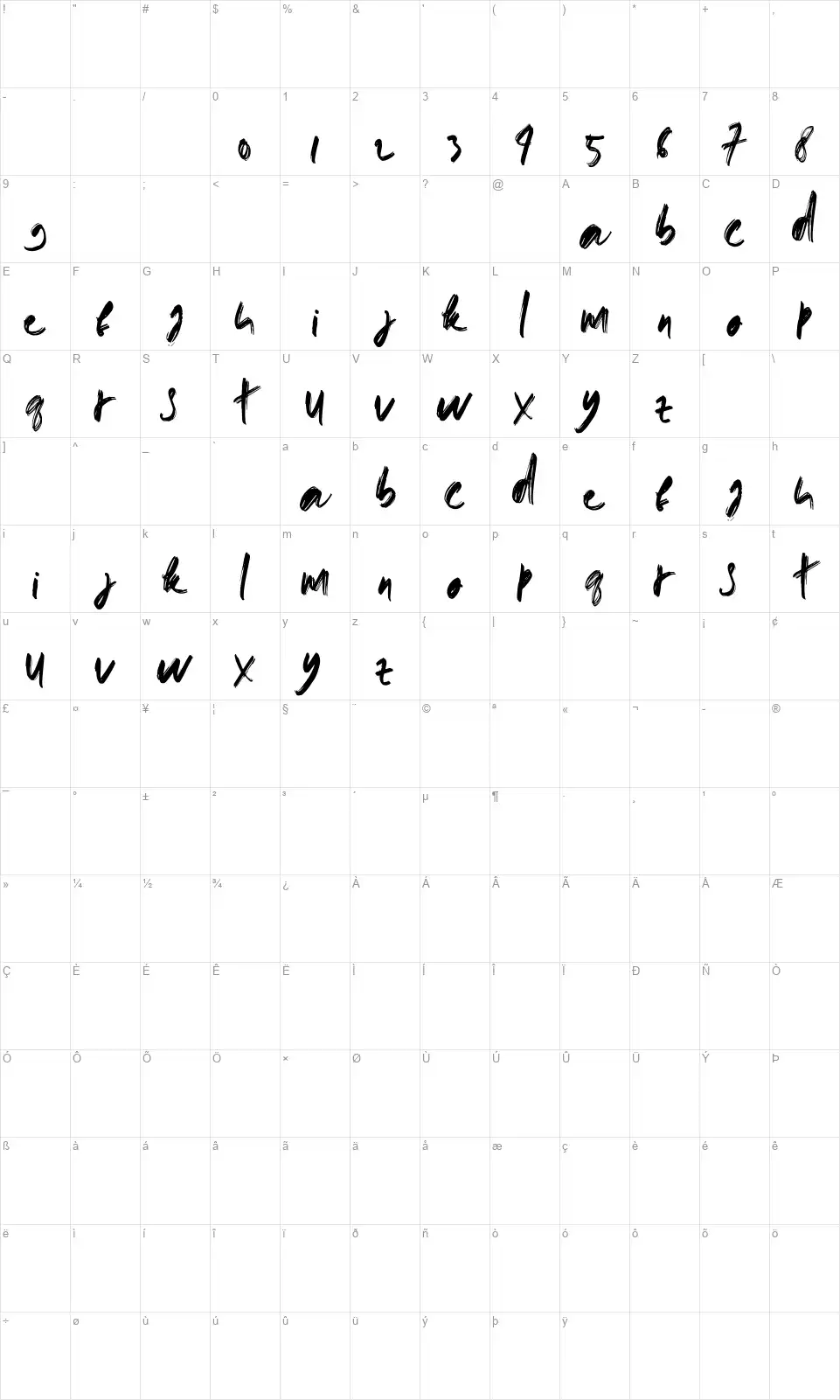 Doremi Brushfont character map