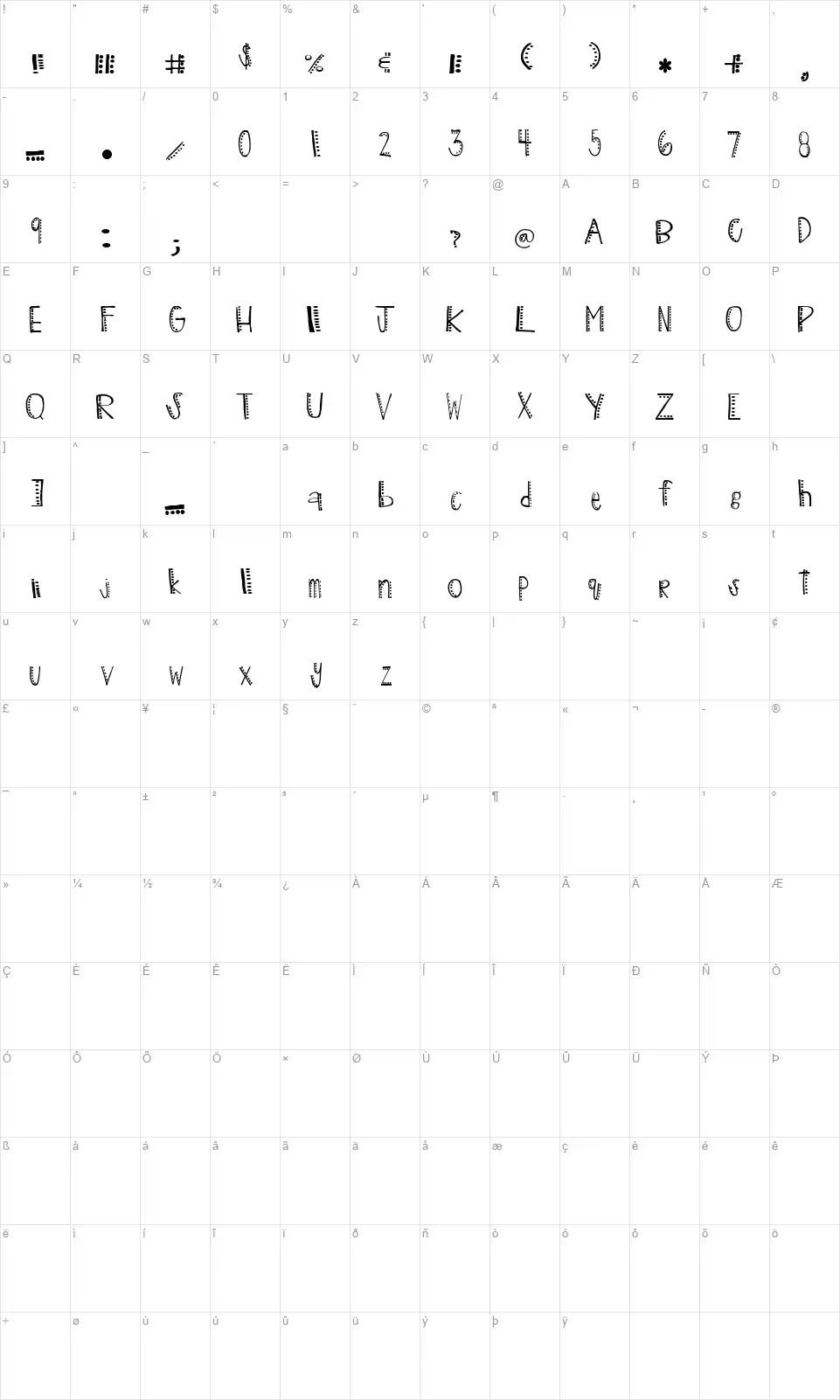 Dottie Dazefont character map