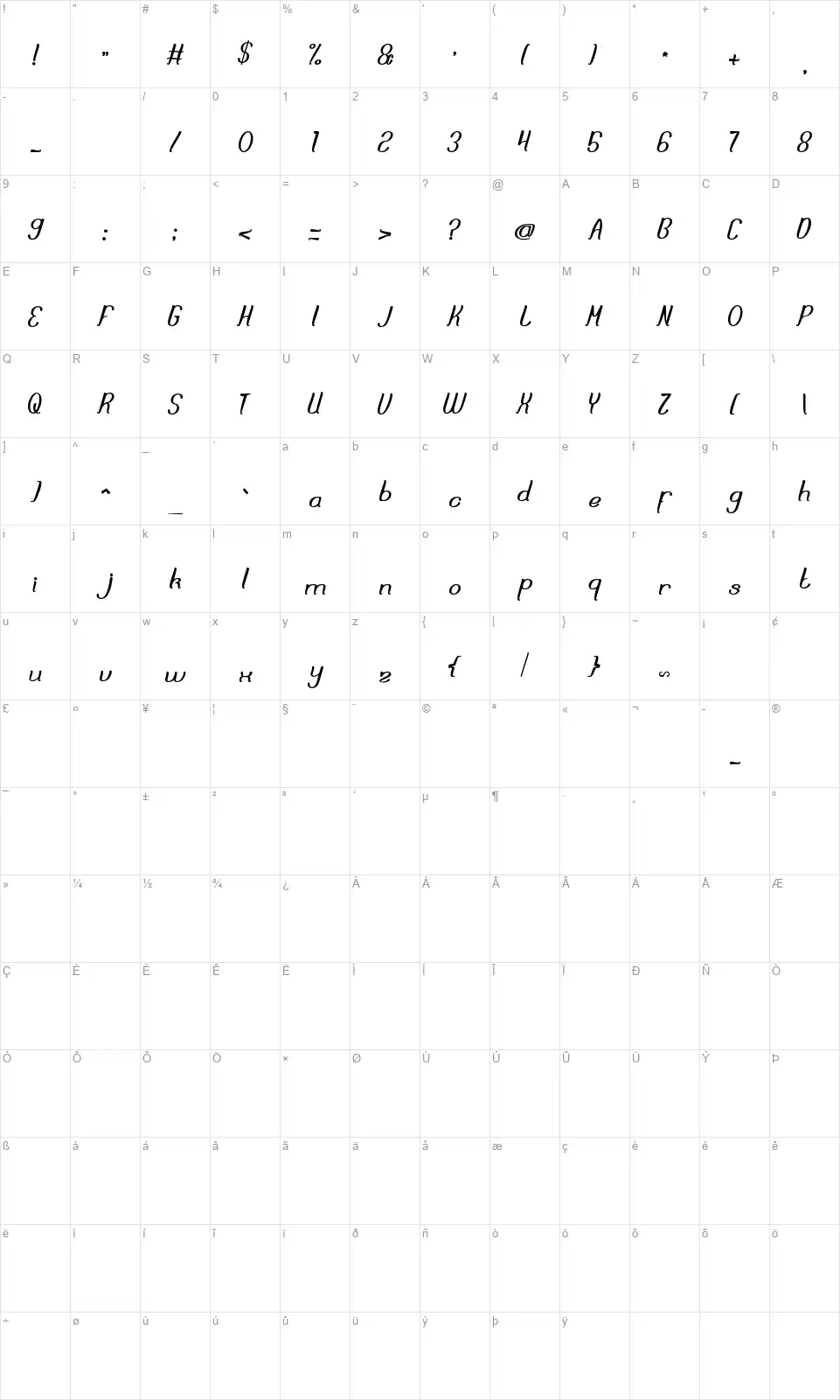 Dream Realityfont character map