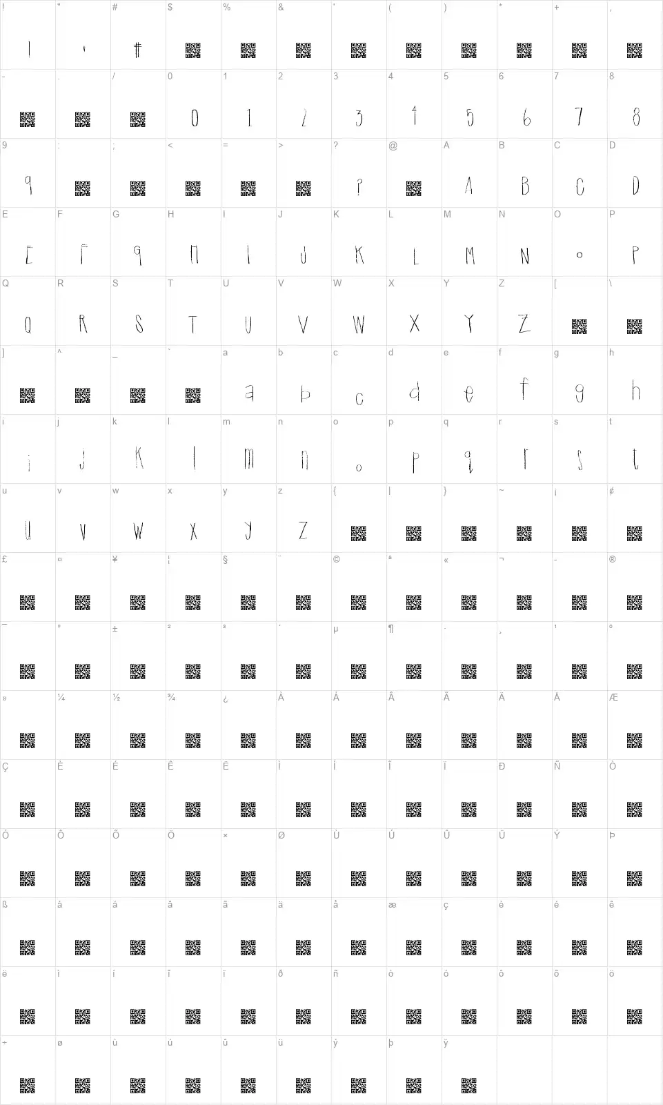 Dreaming Castlefont character map