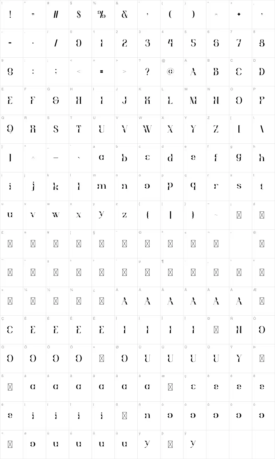 Dreamty Mapa znaků Dreamtyfont character map
