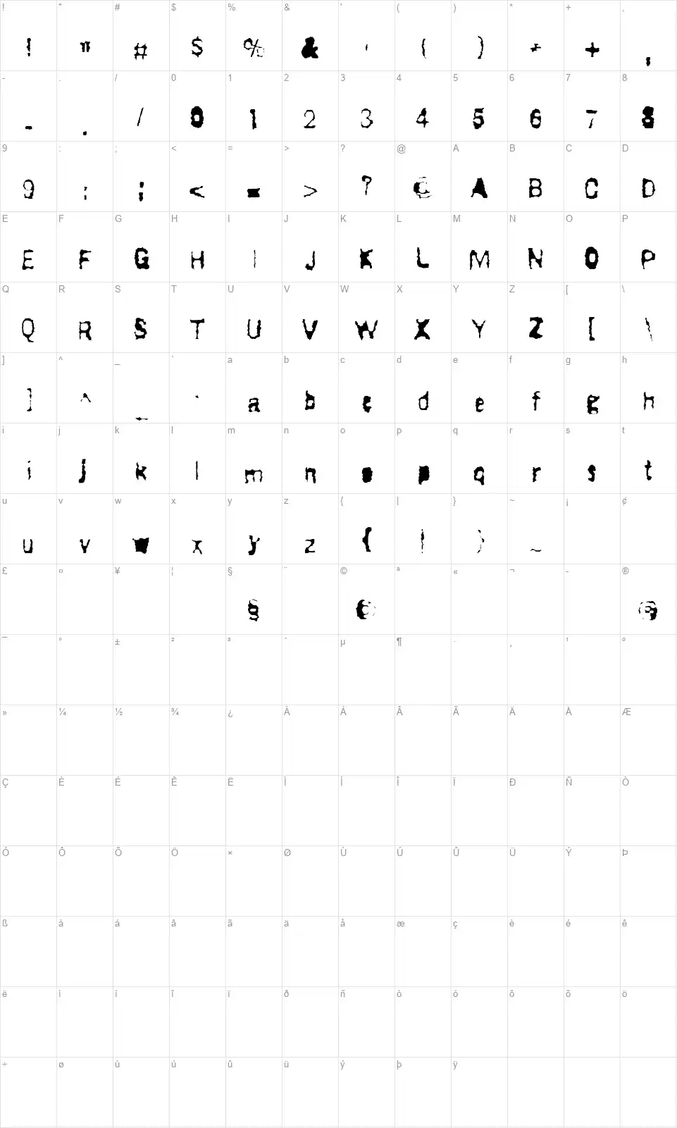 Drugstore Waltzfont character map