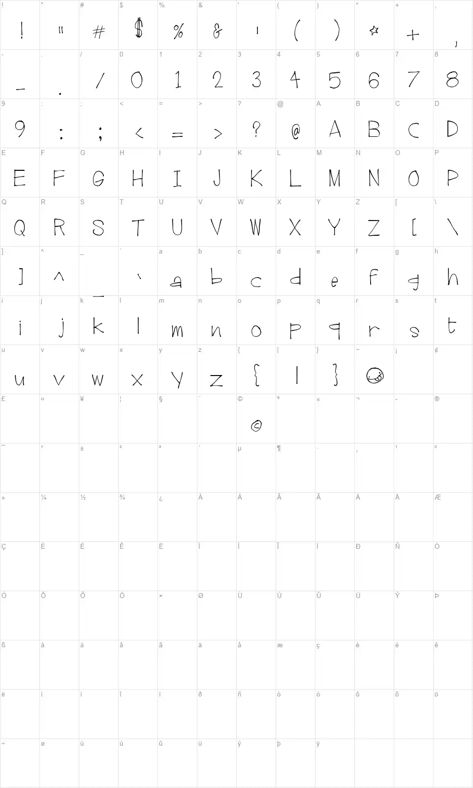 Duxbury Beachfont character map