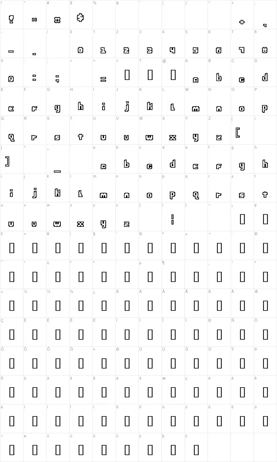 E-Brain 2.0font character map