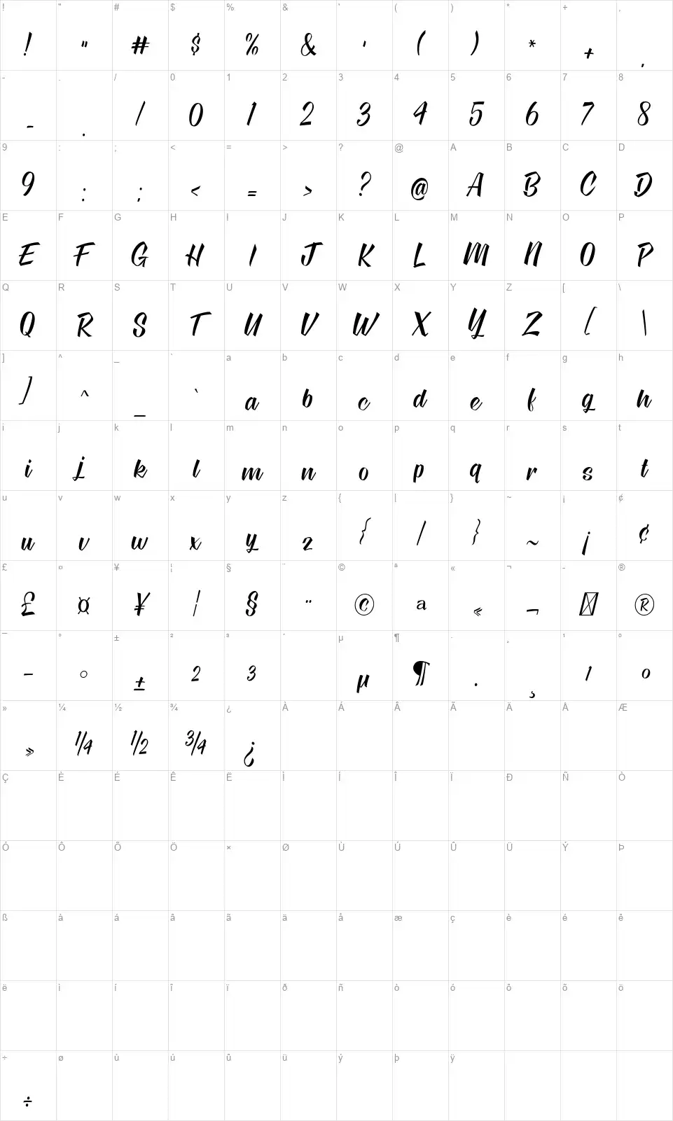 Eastville Square USfont character map