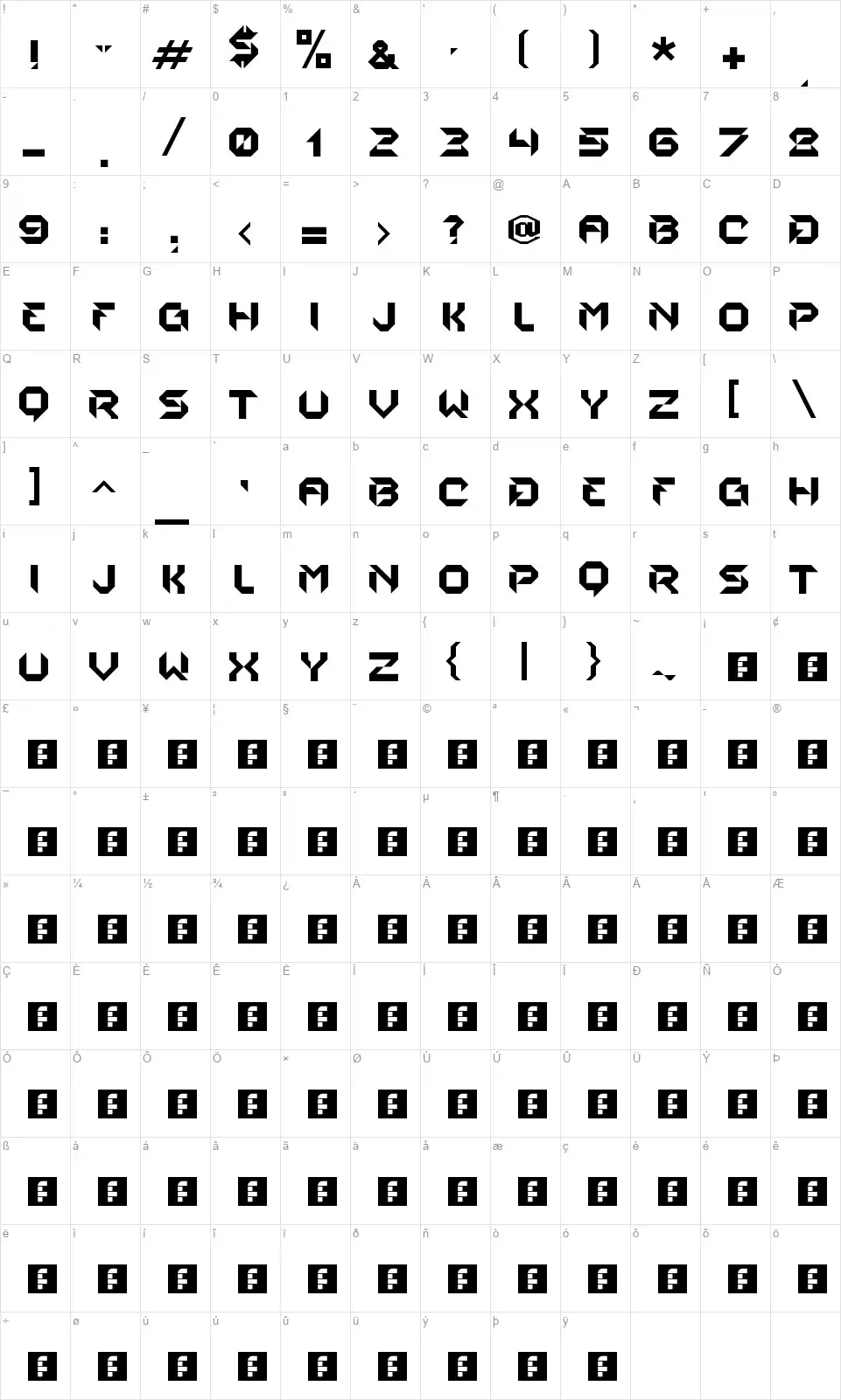 Edgefont character map