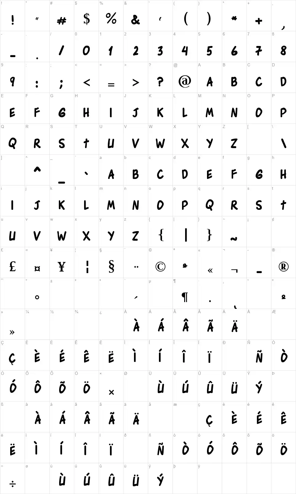 Edson Comicsfont character map