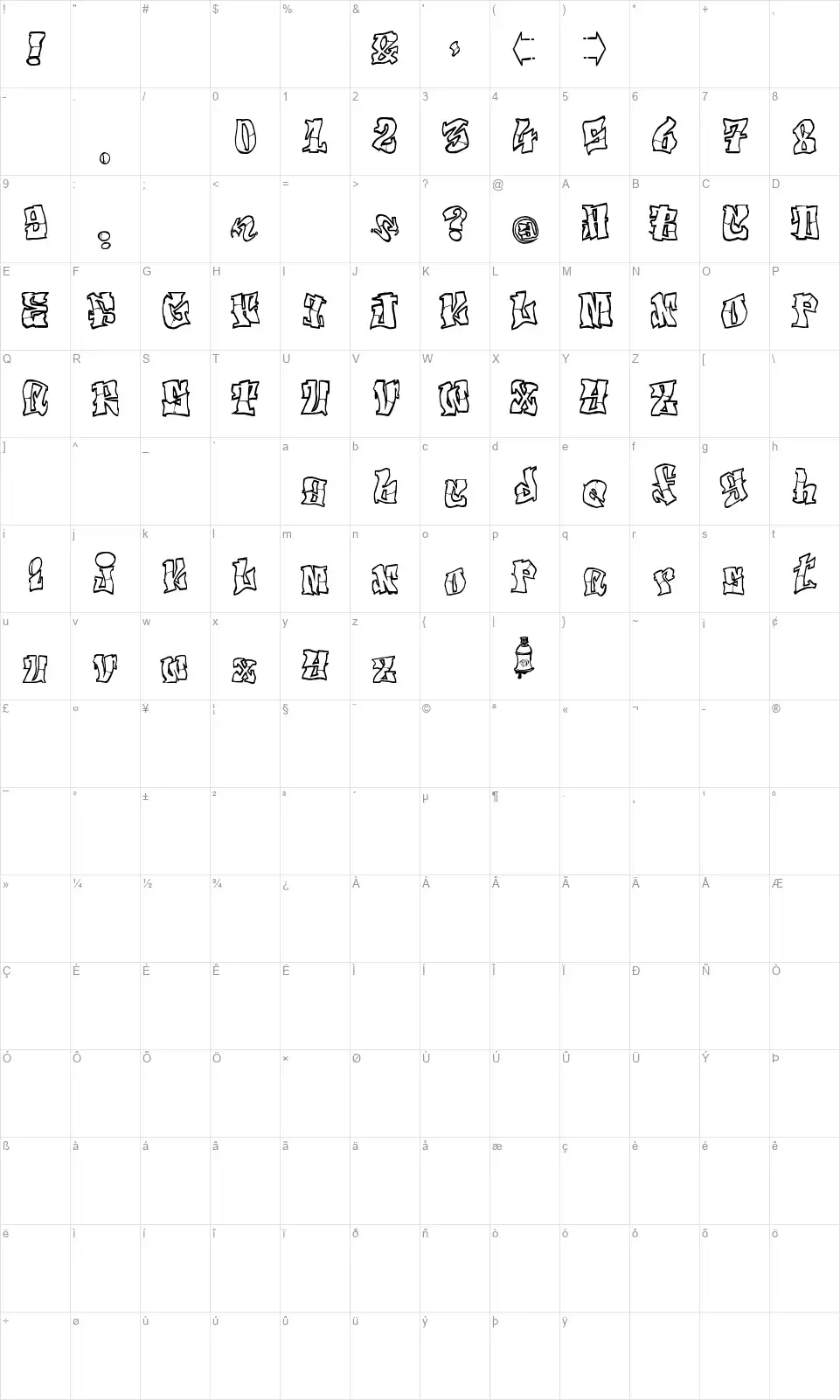 El&Font Tag!font character map