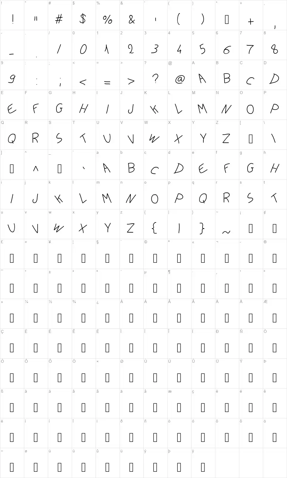 Ellegafont character map